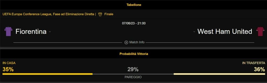 pronostici bwin fiorentina west ham conference league