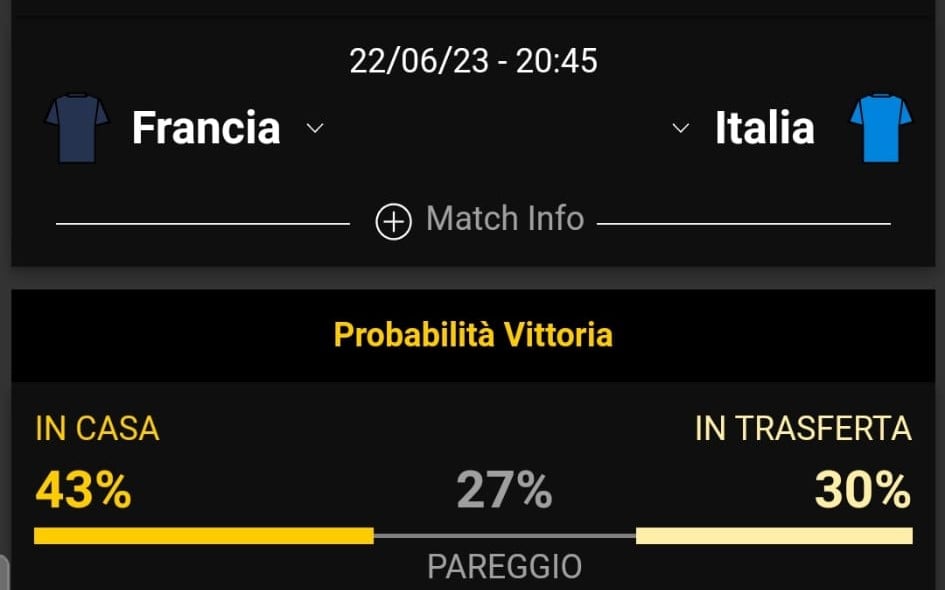 quote bwin italia francia under 21 qualificazioni statistiche girone D