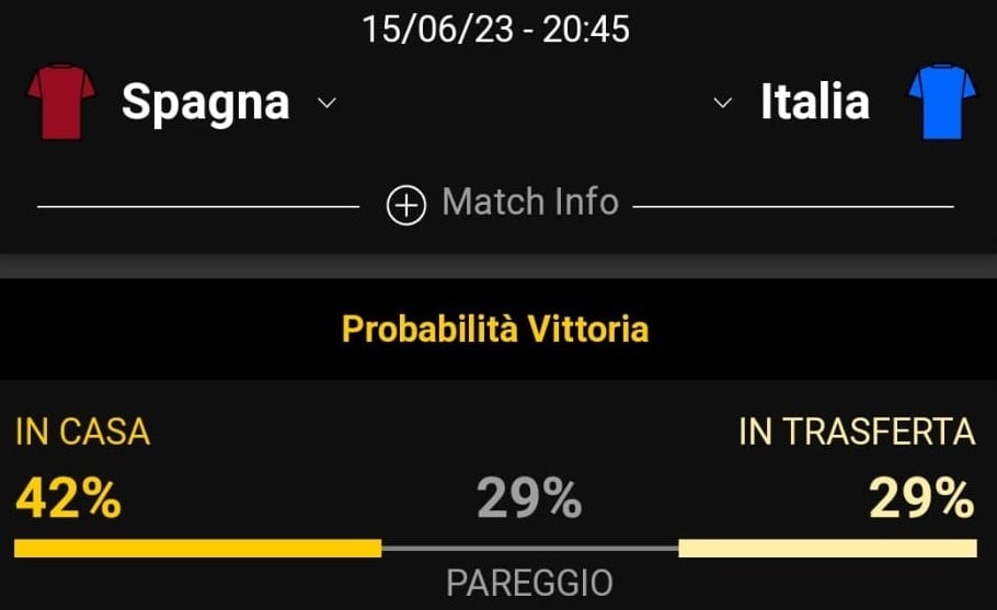quote italia spagna semifinale nations league 15 giugno 2023 analisi statistiche probabilità bwin