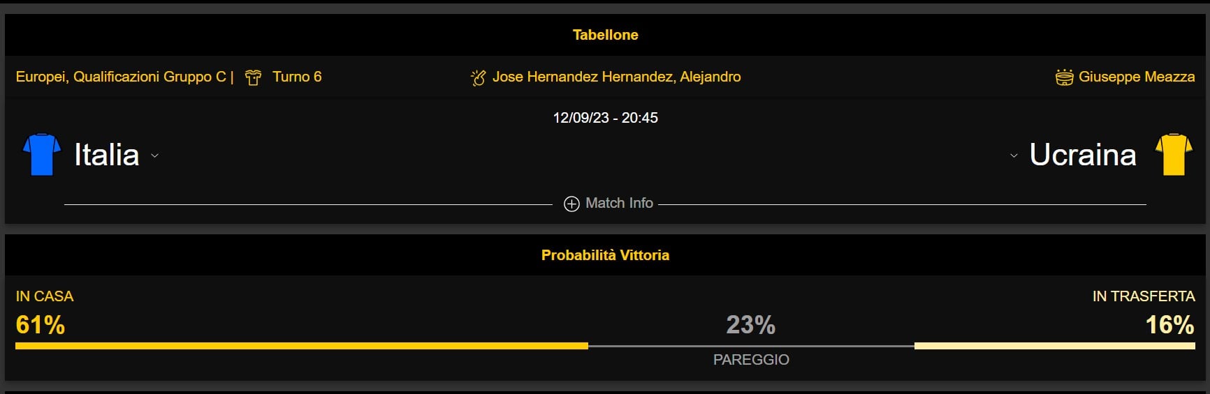 bwin-quote-scommesse-italia-ucraina-qualificazioni-europei-2024-12-09-2023-2560x1056-1