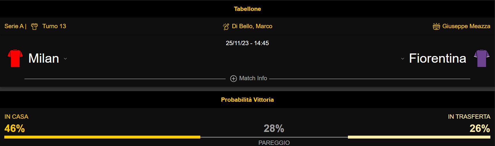 milan-fiorentina-quote-scommesse-pronostico-bwin-25.11.2023-desktop