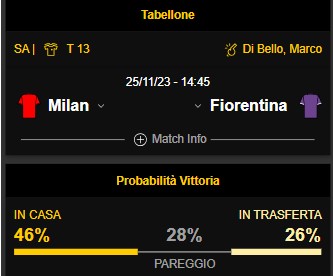 milan-fiorentina-quote-scommesse-pronostico-bwin-25.11.2023-mobile