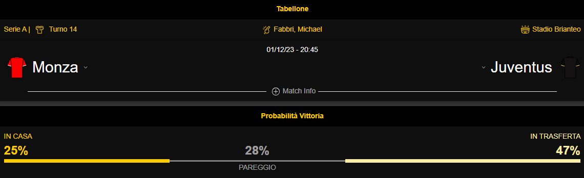 monza-juventus-1-12-2023-statistiche-desktop