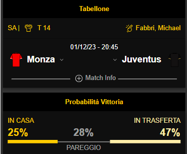 monza-juventus-1-12-2023-statistiche-mobile