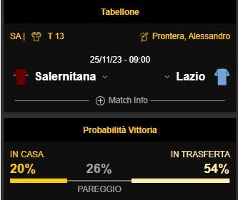 salernitana-lazio-quote-scommesse-pronostico-bwin-25.11.2023-mobile