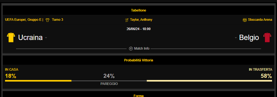 belgio-ucraina-quote-scommesse-pronostico-bwin-news-europei-2024-desktop