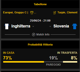 inghilterra-slovenia-quote-scommesse-pronostico-bwin-news-europei-2024-mobile quote inghilterra slovenia bwin