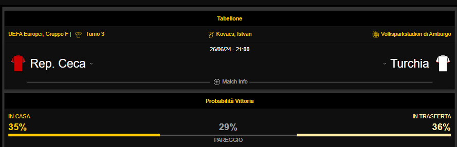 repubblica-ceca-turchia-quote-scommesse-pronostico-bwin-news-europei-2024-desktop