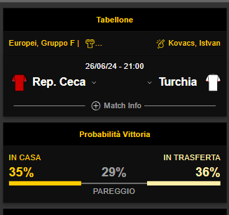 repubblica-ceca-turchia-quote-scommesse-pronostico-bwin-news-europei-2024-mobile-1
