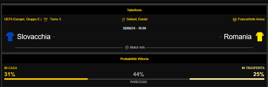 slovacchia-romania-quote-scommesse-pronostico-bwin-news-europei-2024-desktop
