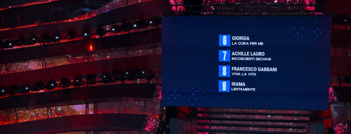 scommesse ultimo classificato Sanremo