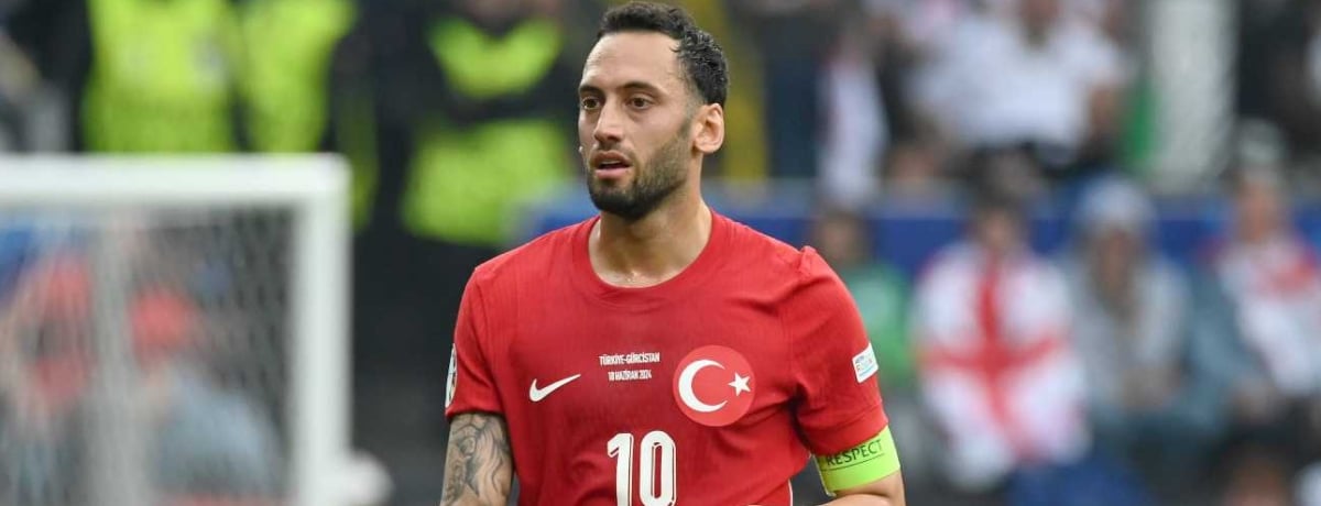 quote turchia romania