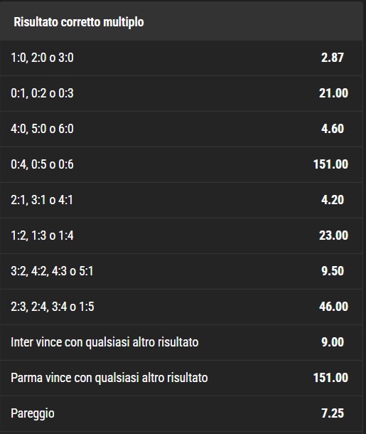 schermata scommesse bwin