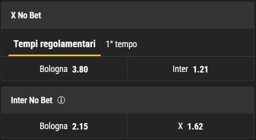 schermata scommesse bwin