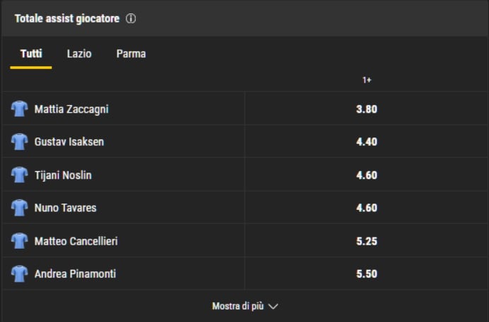 schermata scommesse bwin