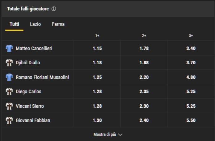 schermata scommesse bwin
