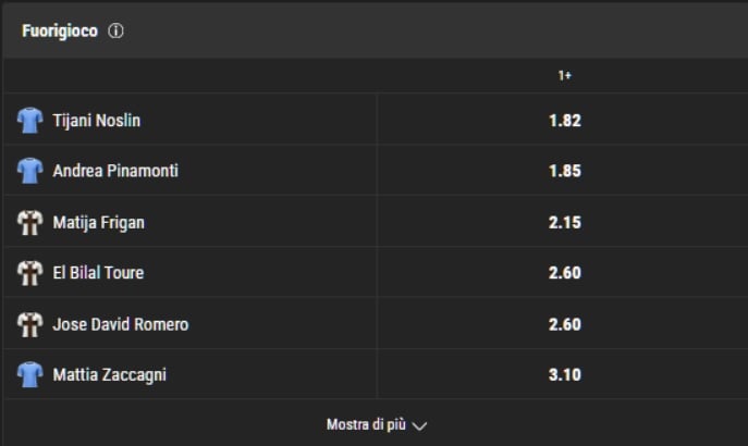 schermata scommesse bwin