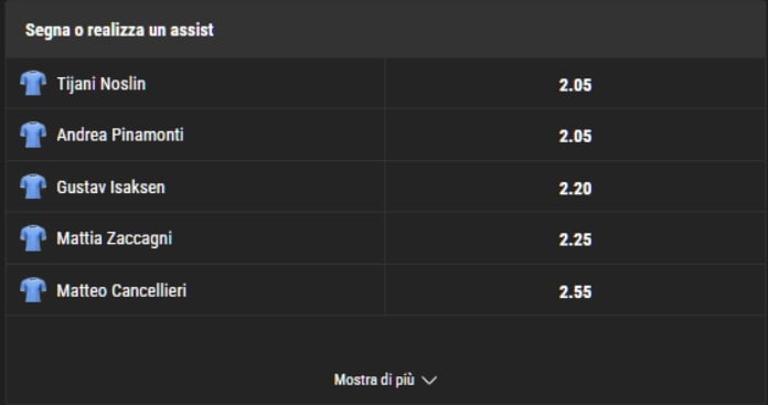 schermata scommesse bwin