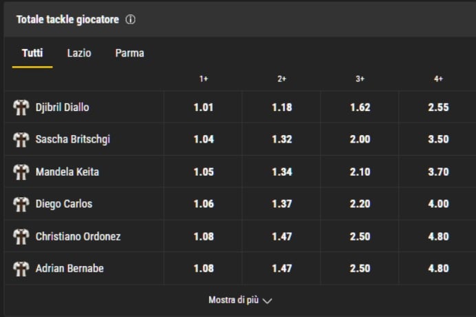 schermata scommesse bwin